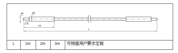 5741545803522521.png 光纖外形圖.png