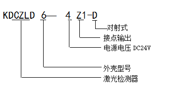 931545801417892.png 穿霧型型號.png